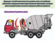 Машинист автобетоносмесителя - Мобильный комплекс для обучения, инструктажа и контроля знаний по охране труда, пожарной и промышленной безопасности - Учебный материал - Видеоинструктажи - Профессии - Кабинеты по охране труда kabinetot.ru